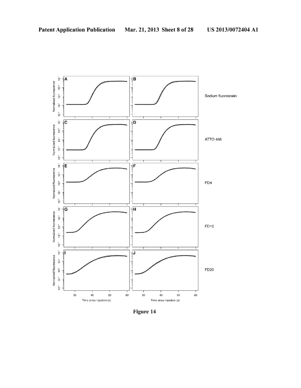 APPARATUS AND PROCESSES FOR GENERATING VARIABLE CONCENTRATION OF SOLUTES     IN MICRODROPLETS - diagram, schematic, and image 09