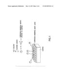 AQUEOUS CLEANING COMPOSITION CONTAINING COPPER-SPECIFIC CORROSION     INHIBITOR FOR CLEANING INORGANIC RESIDUES ON SEMICONDUCTOR SUBSTRATE diagram and image