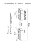 AQUEOUS CLEANING COMPOSITION CONTAINING COPPER-SPECIFIC CORROSION     INHIBITOR FOR CLEANING INORGANIC RESIDUES ON SEMICONDUCTOR SUBSTRATE diagram and image