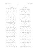 DETERGENT COMPOSITIONS COMPRISING SPECIFIC BLEND RATIOS of     ISOPRENOID-BASED SURFACTANTS diagram and image