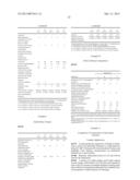 DETERGENT COMPOSITIONS COMPRISING SPECIFIC BLEND RATIOS of     ISOPRENOID-BASED SURFACTANTS diagram and image