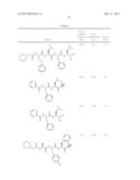 COMPOUNDS FOR IMMUNOPROTEASOME INHIBITION diagram and image