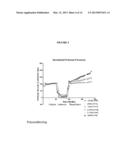 CARDIOVASCULAR THERAPEUTICS diagram and image