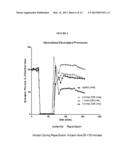 CARDIOVASCULAR THERAPEUTICS diagram and image