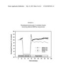 CARDIOVASCULAR THERAPEUTICS diagram and image