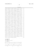 NEUREGULIN ISOFORMS,NEUREGULIN POLYPEPTIDES AND USES THEREOF diagram and image