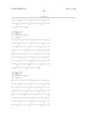 NEUREGULIN ISOFORMS,NEUREGULIN POLYPEPTIDES AND USES THEREOF diagram and image