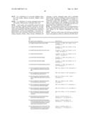 NEUREGULIN ISOFORMS,NEUREGULIN POLYPEPTIDES AND USES THEREOF diagram and image