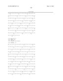 NEUREGULIN ISOFORMS,NEUREGULIN POLYPEPTIDES AND USES THEREOF diagram and image