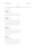 NEUREGULIN ISOFORMS,NEUREGULIN POLYPEPTIDES AND USES THEREOF diagram and image