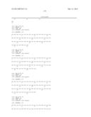 NEUREGULIN ISOFORMS,NEUREGULIN POLYPEPTIDES AND USES THEREOF diagram and image