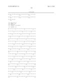 NEUREGULIN ISOFORMS,NEUREGULIN POLYPEPTIDES AND USES THEREOF diagram and image