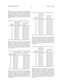 NEUREGULIN ISOFORMS,NEUREGULIN POLYPEPTIDES AND USES THEREOF diagram and image