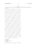 NEUREGULIN ISOFORMS,NEUREGULIN POLYPEPTIDES AND USES THEREOF diagram and image