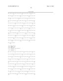 NEUREGULIN ISOFORMS,NEUREGULIN POLYPEPTIDES AND USES THEREOF diagram and image