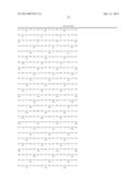 NEUREGULIN ISOFORMS,NEUREGULIN POLYPEPTIDES AND USES THEREOF diagram and image