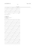 NEUREGULIN ISOFORMS,NEUREGULIN POLYPEPTIDES AND USES THEREOF diagram and image