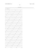 NEUREGULIN ISOFORMS,NEUREGULIN POLYPEPTIDES AND USES THEREOF diagram and image