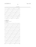 NEUREGULIN ISOFORMS,NEUREGULIN POLYPEPTIDES AND USES THEREOF diagram and image