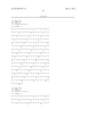 NEUREGULIN ISOFORMS,NEUREGULIN POLYPEPTIDES AND USES THEREOF diagram and image