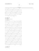 NEUREGULIN ISOFORMS,NEUREGULIN POLYPEPTIDES AND USES THEREOF diagram and image