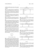 CO-CRYSTALS AND PHARMACEUTICAL FORMULATIONS COMPRISING THE SAME diagram and image