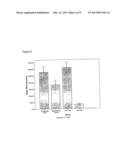 Viral Complement Control Proteins for Eye Disorders diagram and image