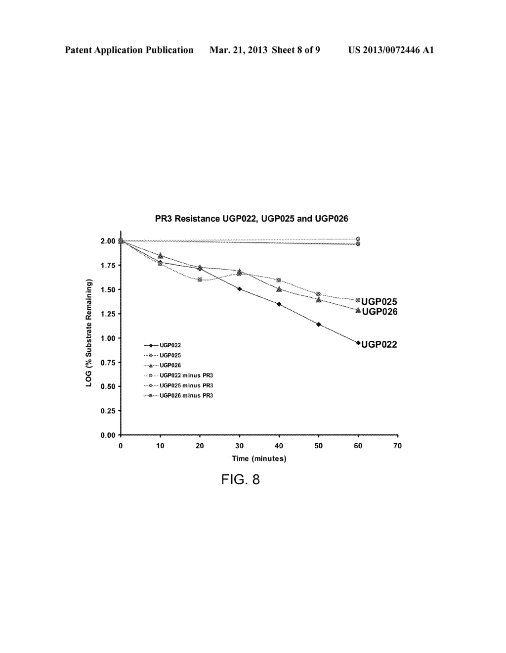 ANTI-INFLAMMATORY PHARMACEUTICAL PRODUCTS - diagram, schematic, and image 09