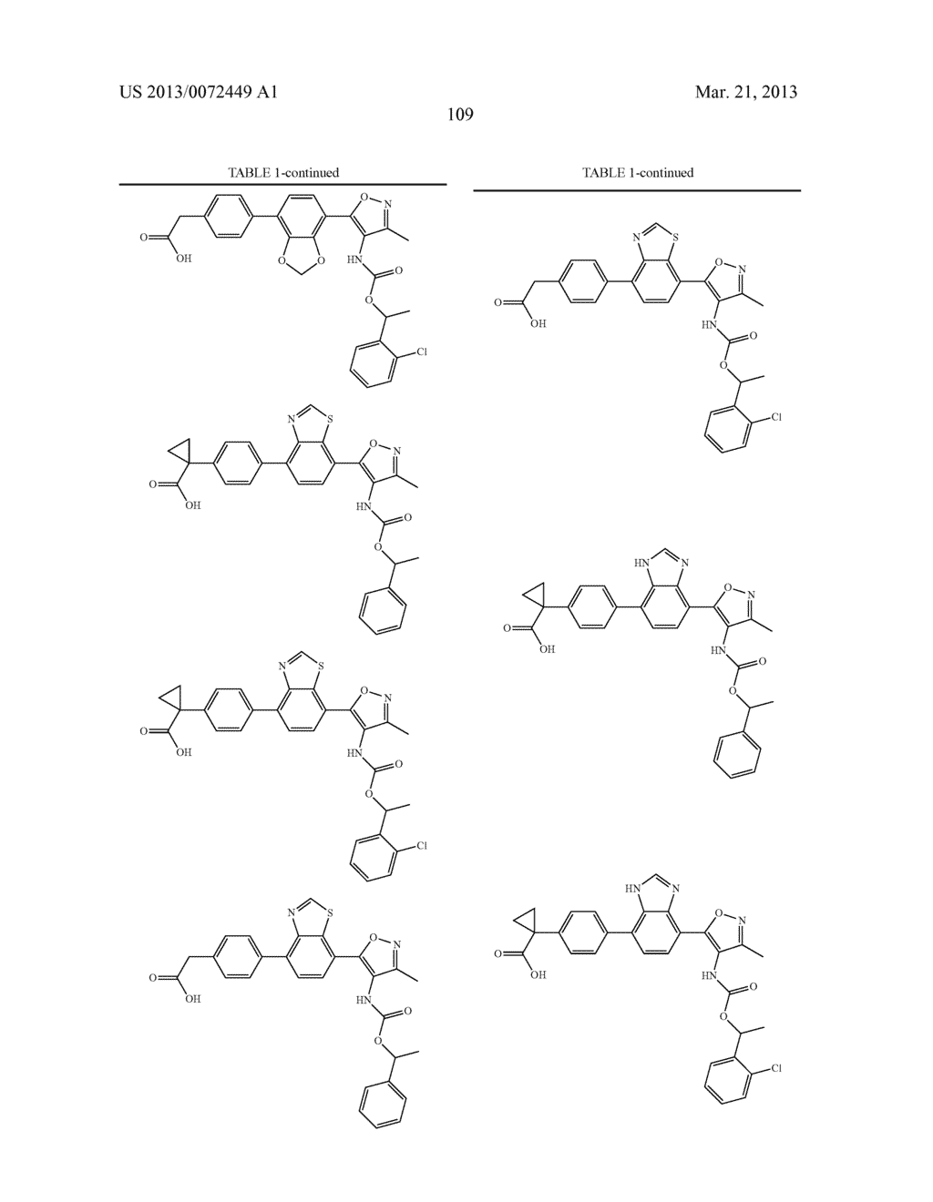 LYSOPHOSPHATIDIC ACID RECEPTOR ANTAGONISTS - diagram, schematic, and image 110