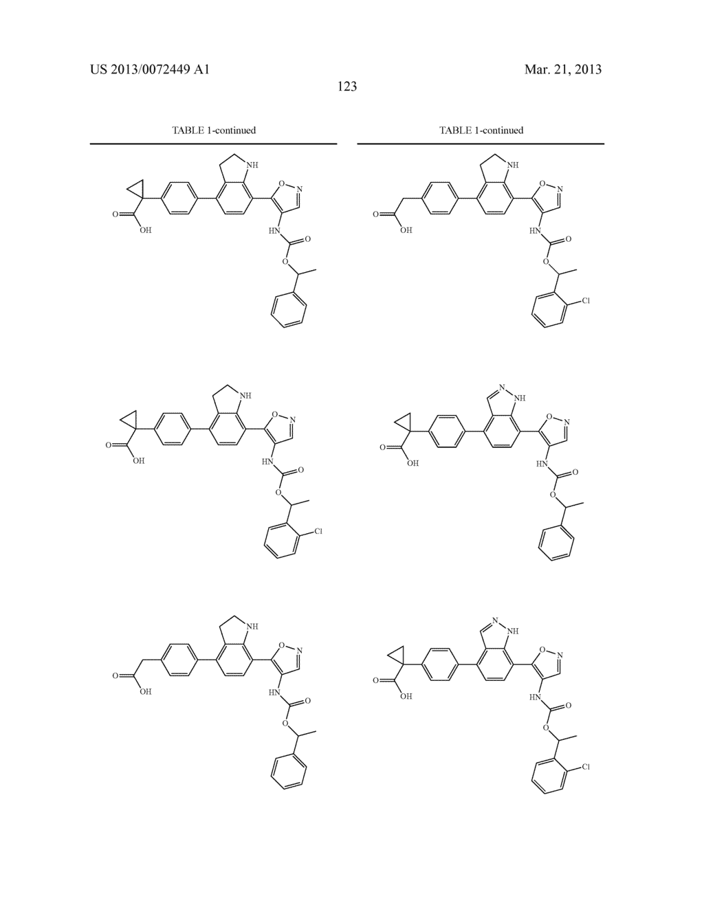 LYSOPHOSPHATIDIC ACID RECEPTOR ANTAGONISTS - diagram, schematic, and image 124