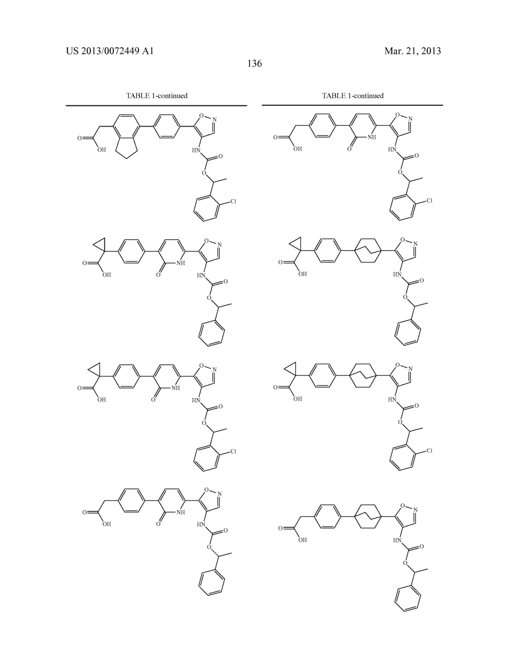 LYSOPHOSPHATIDIC ACID RECEPTOR ANTAGONISTS - diagram, schematic, and image 137