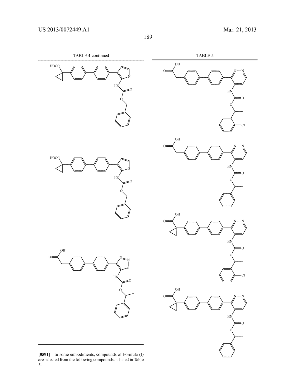 LYSOPHOSPHATIDIC ACID RECEPTOR ANTAGONISTS - diagram, schematic, and image 190