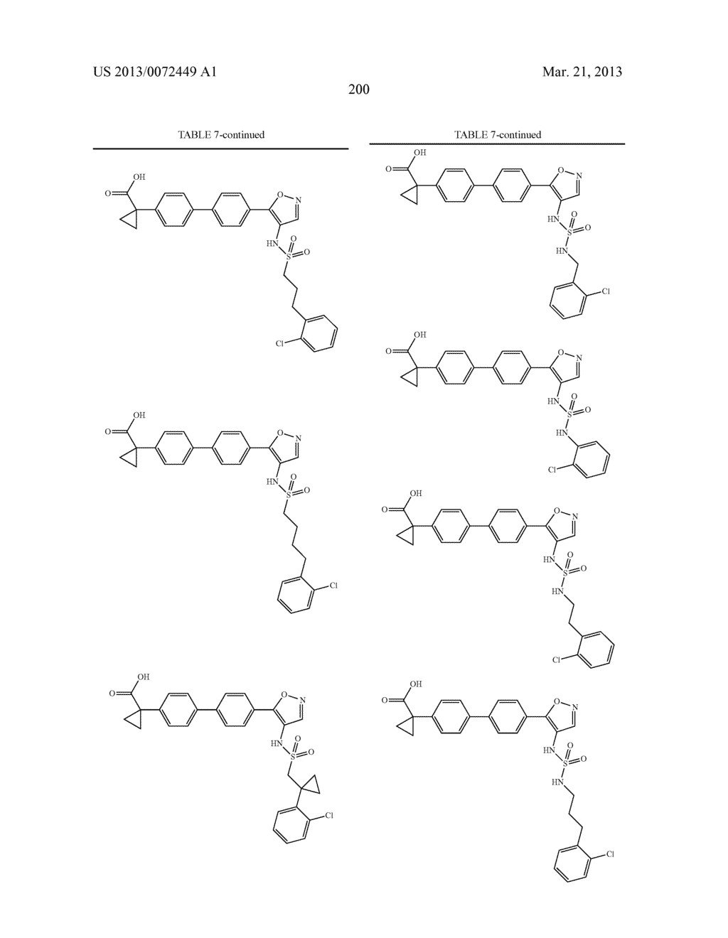LYSOPHOSPHATIDIC ACID RECEPTOR ANTAGONISTS - diagram, schematic, and image 201