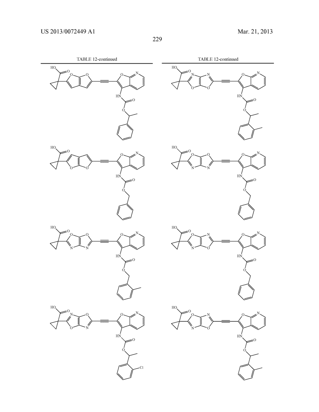 LYSOPHOSPHATIDIC ACID RECEPTOR ANTAGONISTS - diagram, schematic, and image 230