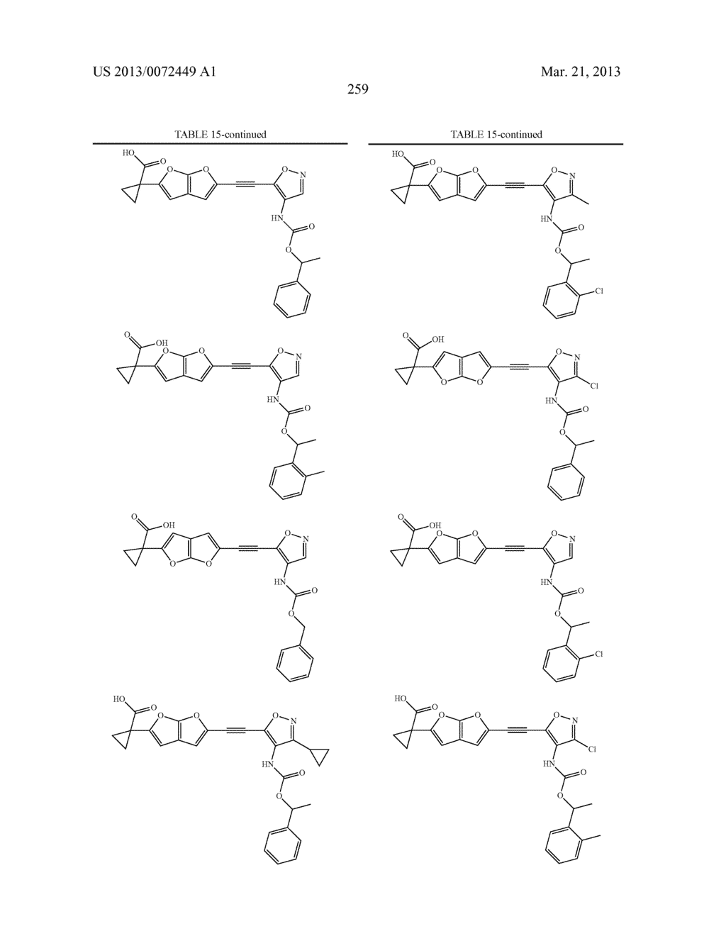 LYSOPHOSPHATIDIC ACID RECEPTOR ANTAGONISTS - diagram, schematic, and image 260