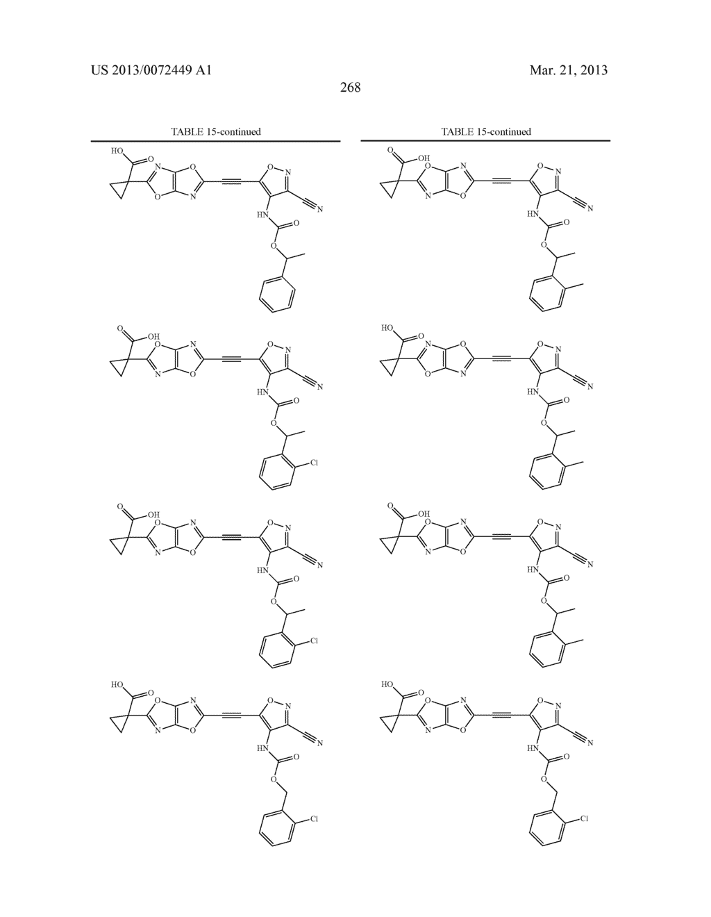 LYSOPHOSPHATIDIC ACID RECEPTOR ANTAGONISTS - diagram, schematic, and image 269