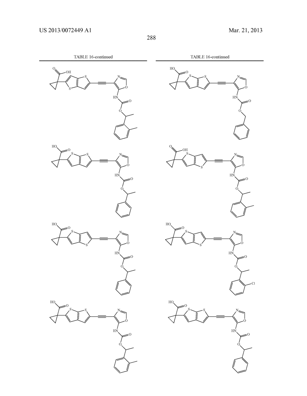 LYSOPHOSPHATIDIC ACID RECEPTOR ANTAGONISTS - diagram, schematic, and image 289