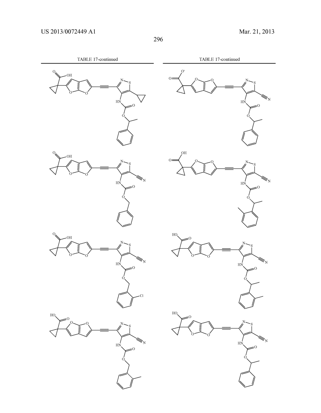 LYSOPHOSPHATIDIC ACID RECEPTOR ANTAGONISTS - diagram, schematic, and image 297