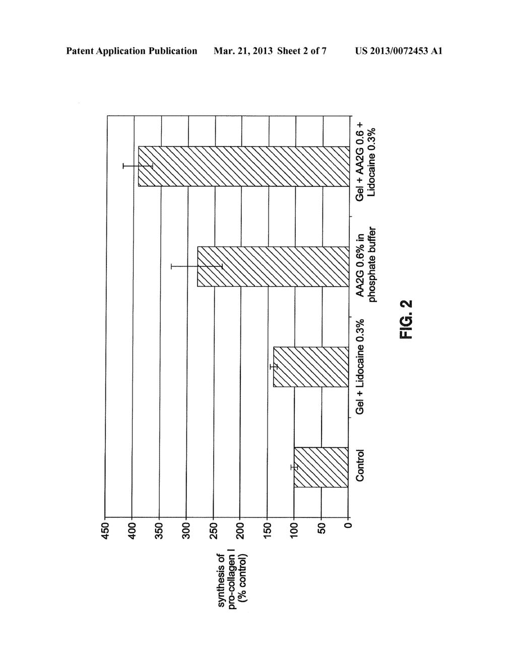 HEAT STABLE HYALURONIC ACID COMPOSITIONS FOR DERMATOLOGICAL USE - diagram, schematic, and image 03