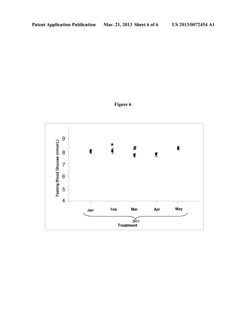 ANTI-DIABETIC COMPOSTIONS AND METHODS - diagram, schematic, and image 07