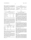 Methods Of Treating Retroviral Infections And Related Dosage Regimes diagram and image