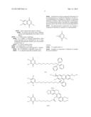 PHARMACEUTICAL COMPOSITIONS USEFUL FOR PREVENTING AND TREATING CANCER diagram and image