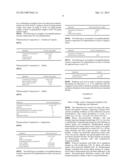 PHARMACEUTICAL COMPOSITIONS USEFUL FOR PREVENTING AND TREATING CANCER diagram and image