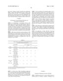 PHARMACEUTICAL COMPOSITIONS USEFUL FOR PREVENTING AND TREATING CANCER diagram and image