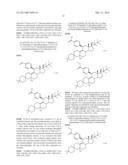 PROGESTERONE RECEPTOR ANTAGONISTS diagram and image