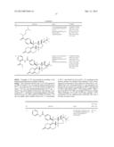 PROGESTERONE RECEPTOR ANTAGONISTS diagram and image