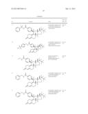 PROGESTERONE RECEPTOR ANTAGONISTS diagram and image