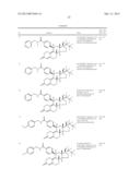 PROGESTERONE RECEPTOR ANTAGONISTS diagram and image