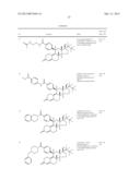 PROGESTERONE RECEPTOR ANTAGONISTS diagram and image