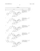 PROGESTERONE RECEPTOR ANTAGONISTS diagram and image